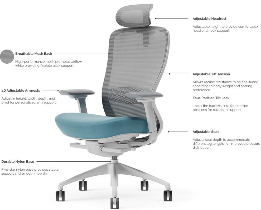VX1 Performance Ergonomic Chair